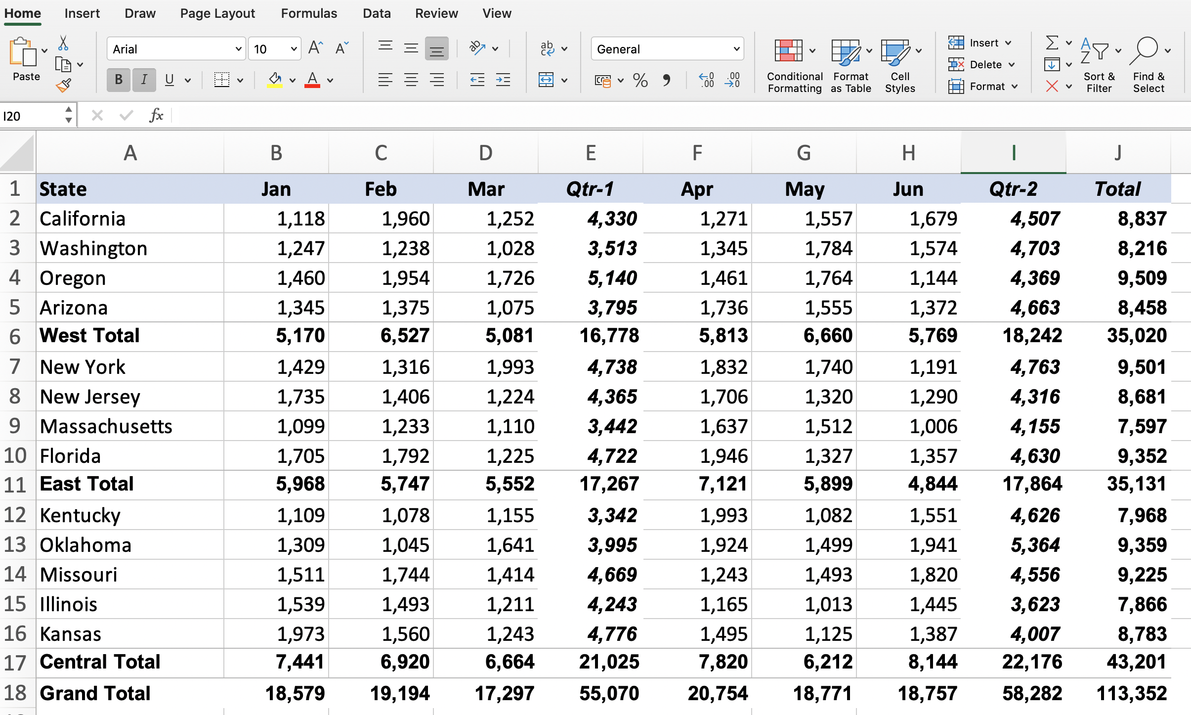 Denormalised Data