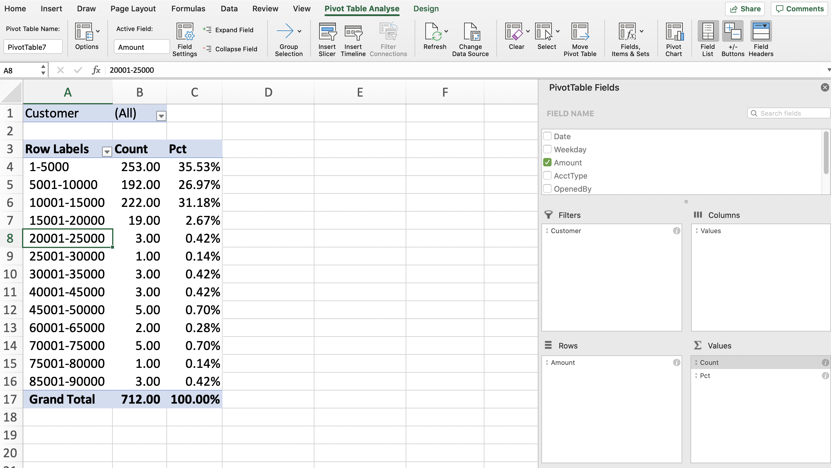 Exercise Data