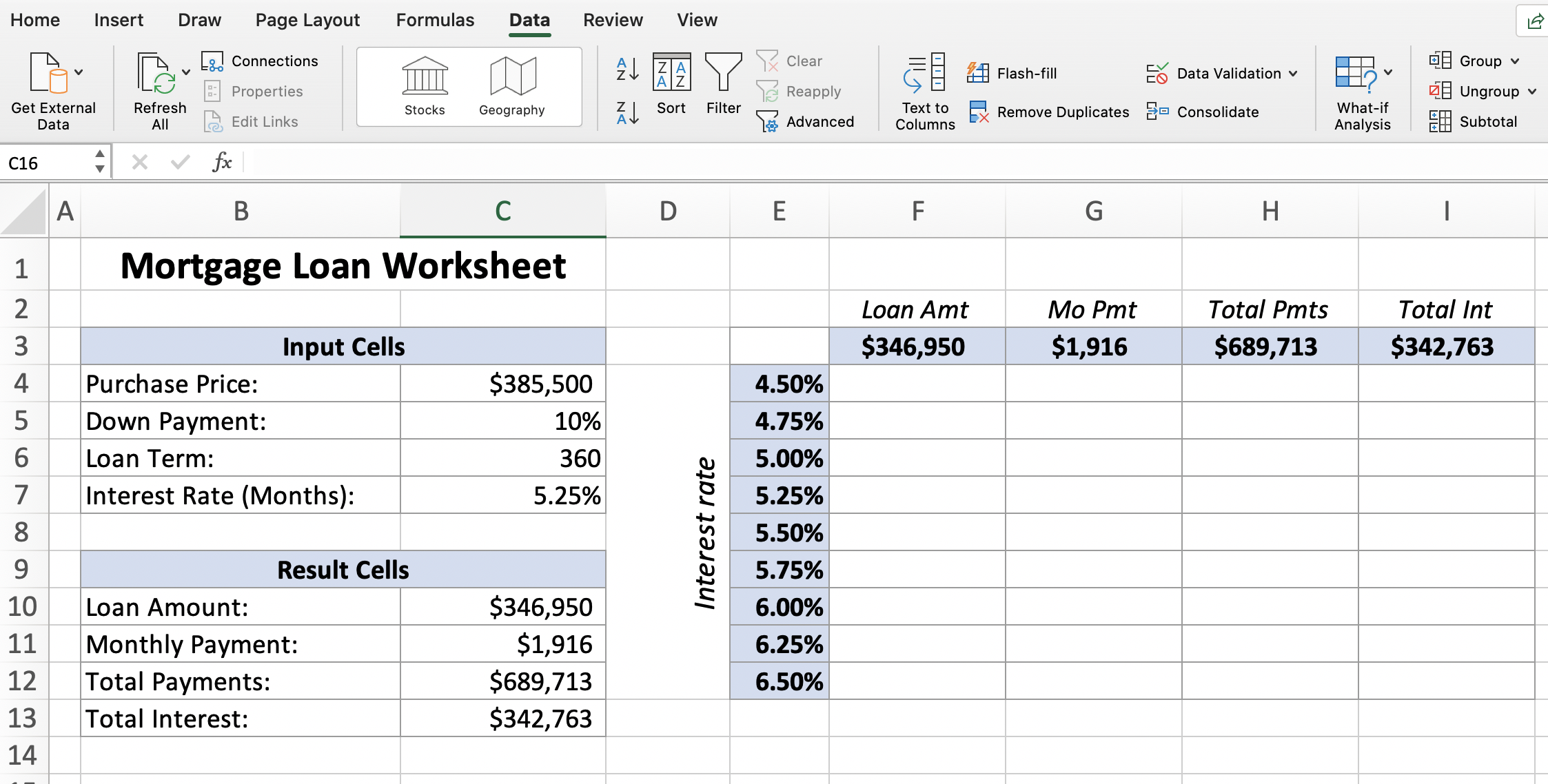 What-If Analysis: Data table