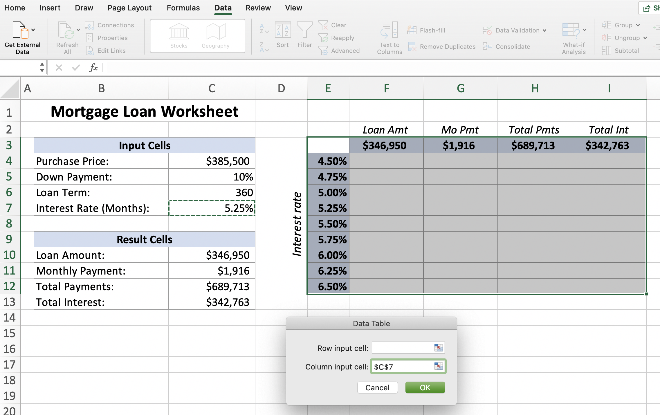 What-If Analysis: Data table