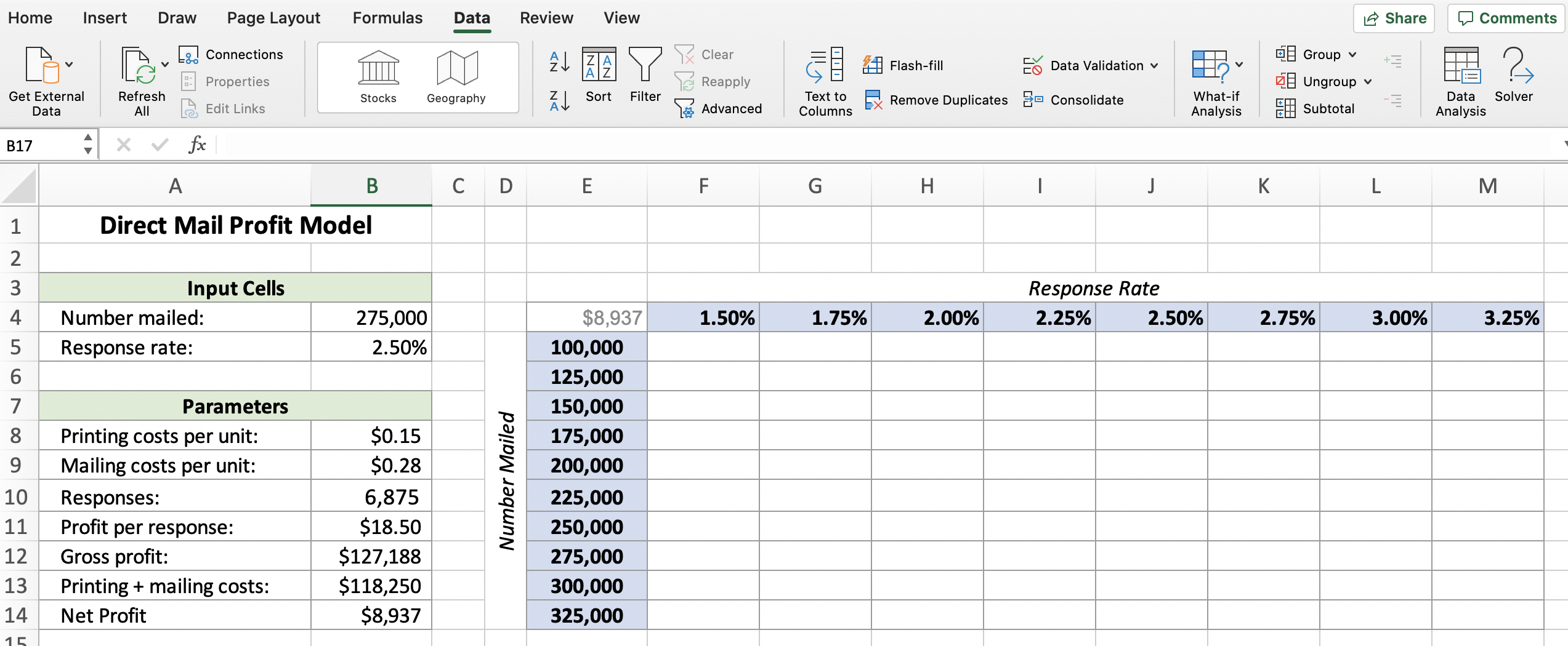 What-If Analysis: Data table