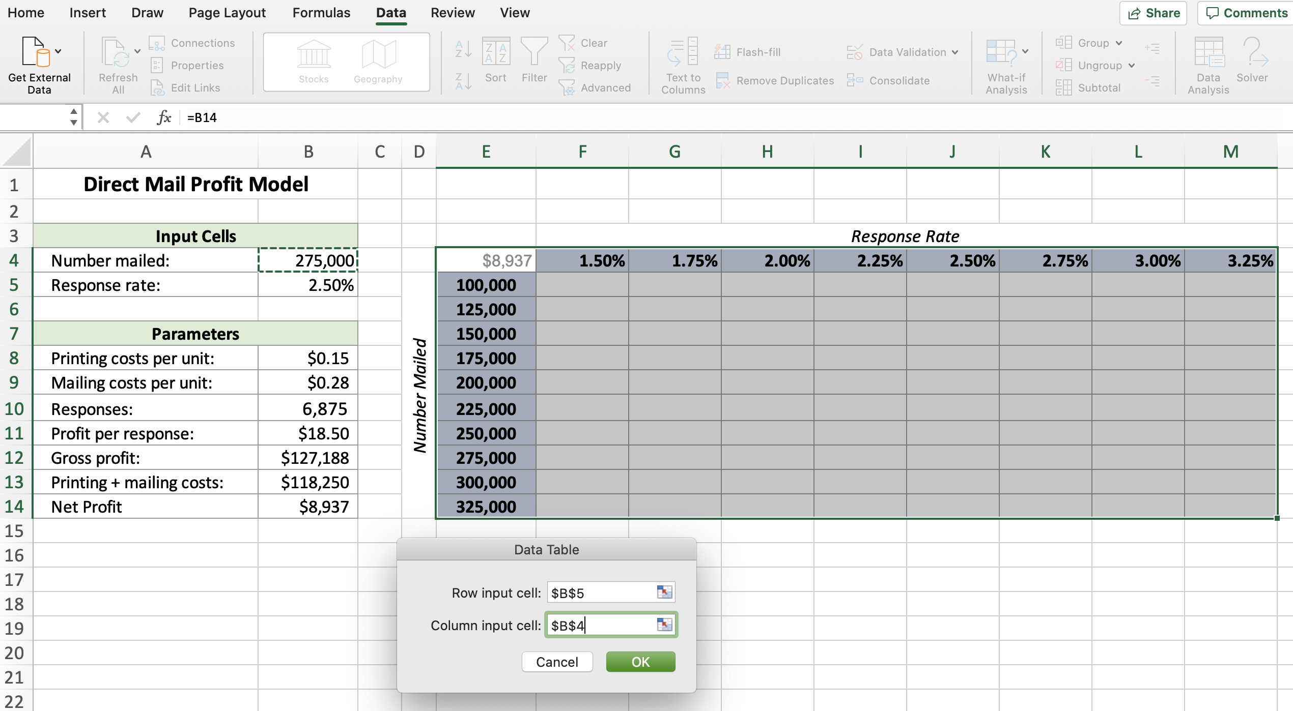 What-If Analysis: Data table