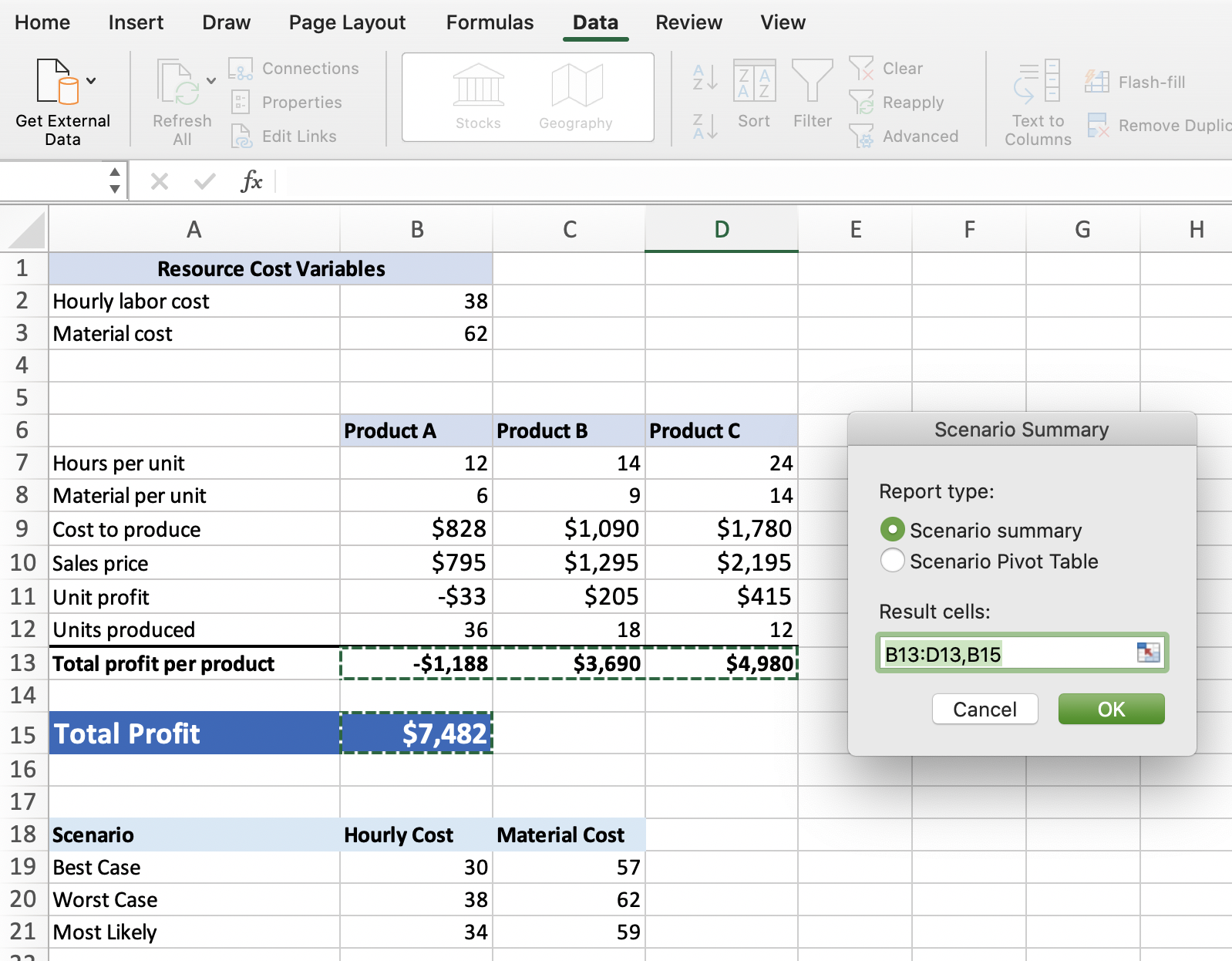 What-If Analysis: Scenario Manager