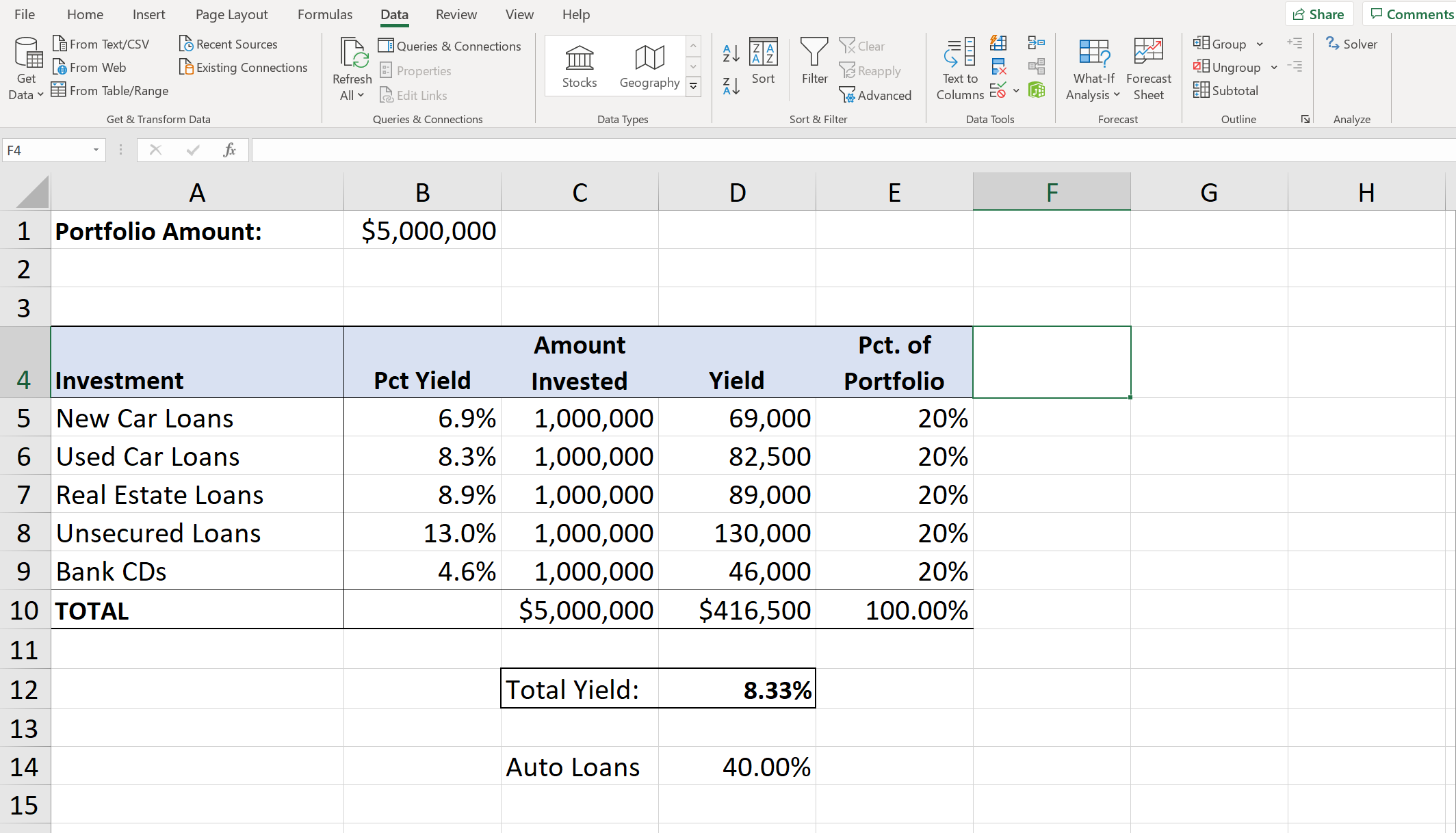 Data Analysis: Solver