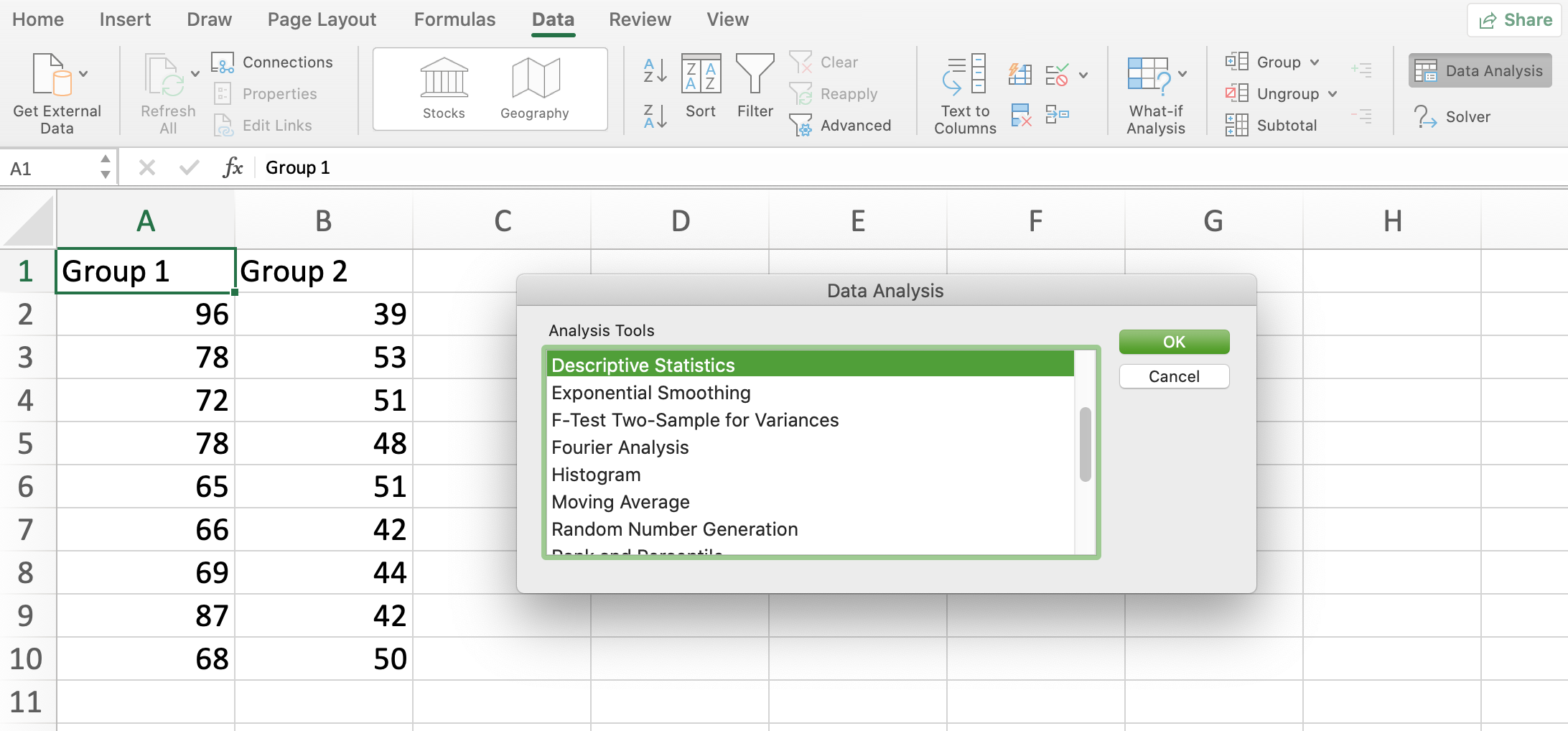 Data Analysis: ATP