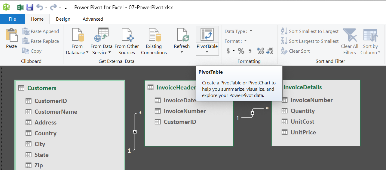 Power Pivot